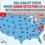 Advantages and Drawbacks of Modern Technology in 2026